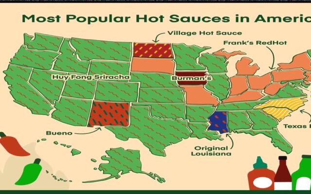 The Most Popular Hot Sauces in America